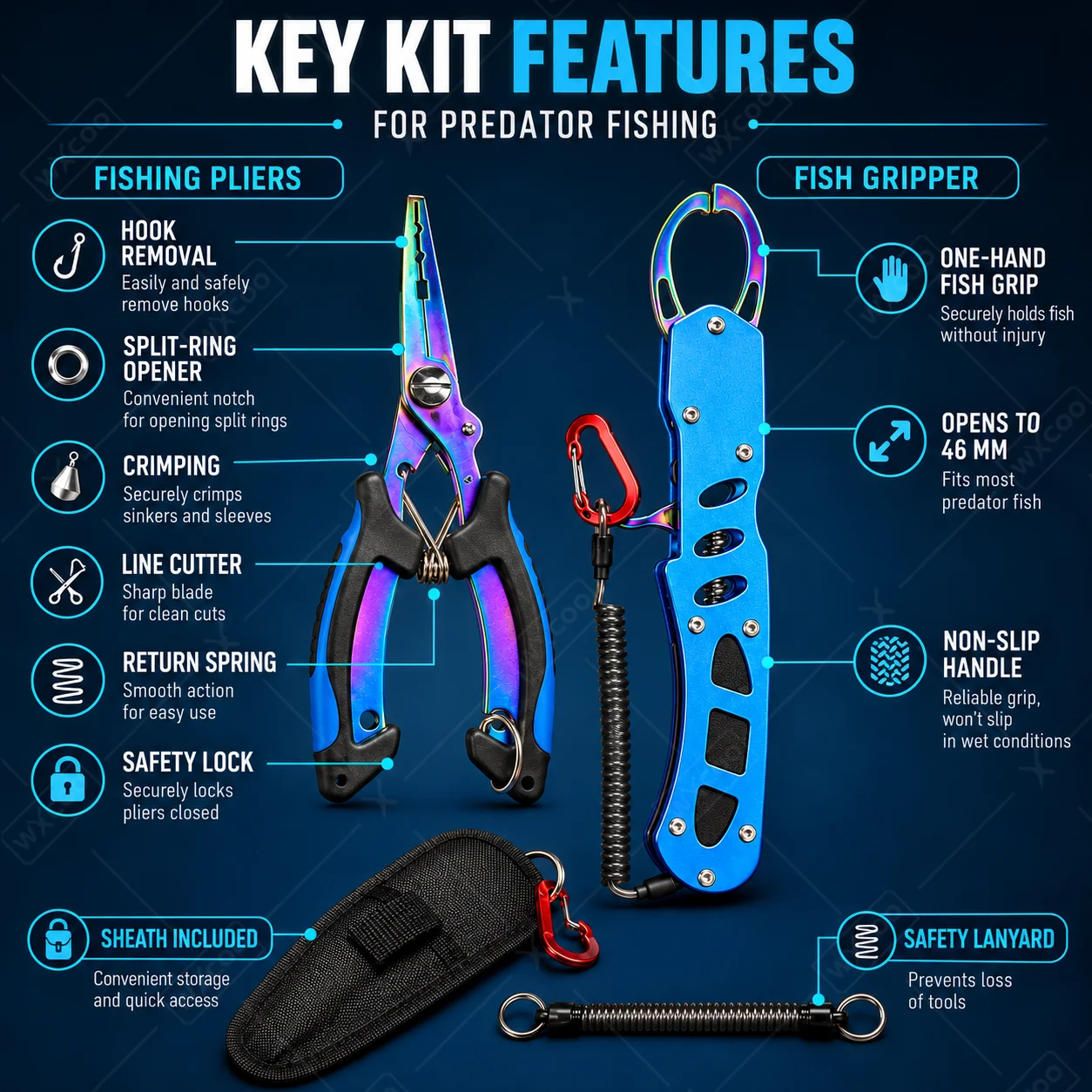 Blue Titanium Coated Saltwater - đánh giá và giá Fishing Hook Remover