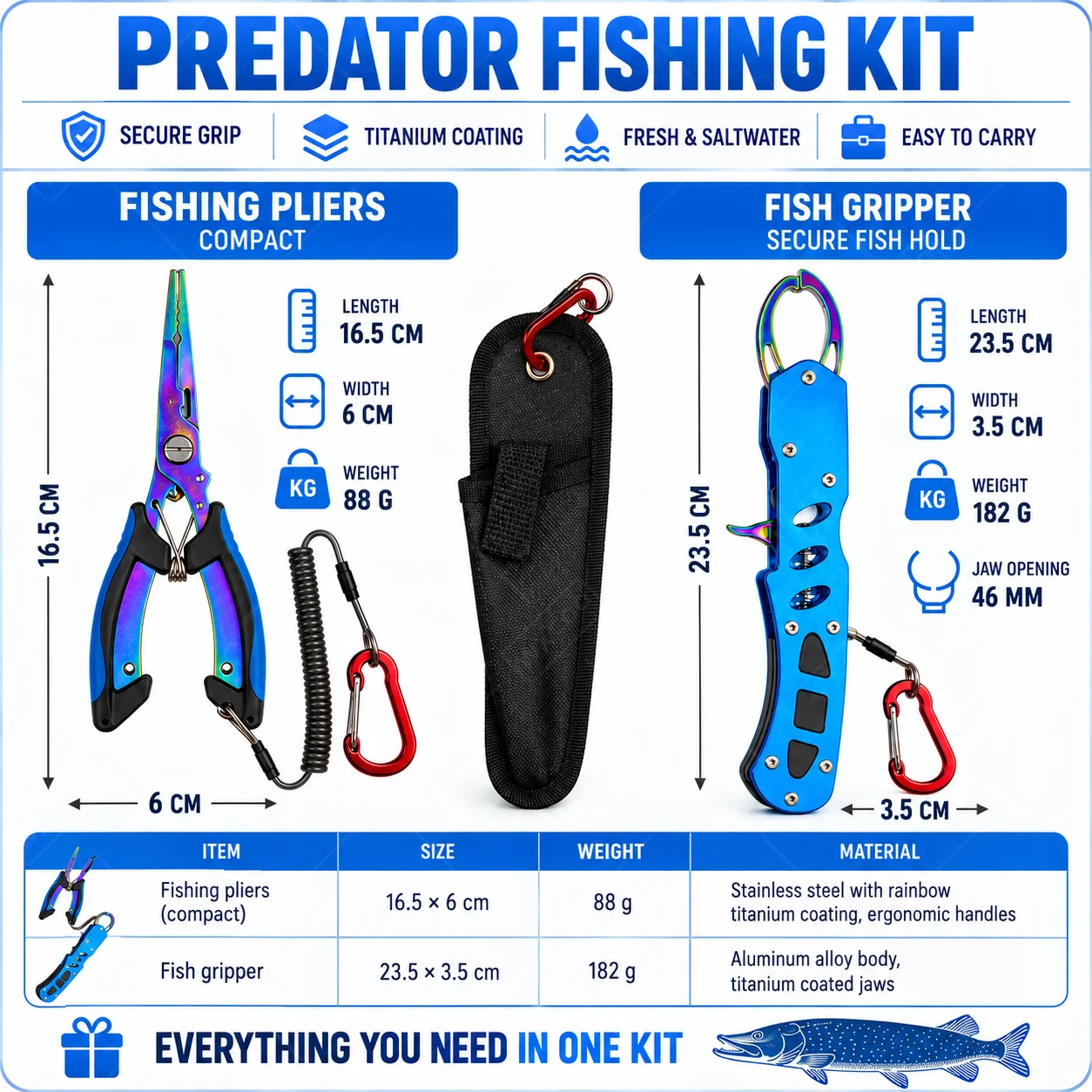 Blue Titanium Coated Saltwater - đánh giá và giá Fishing Hook Remover